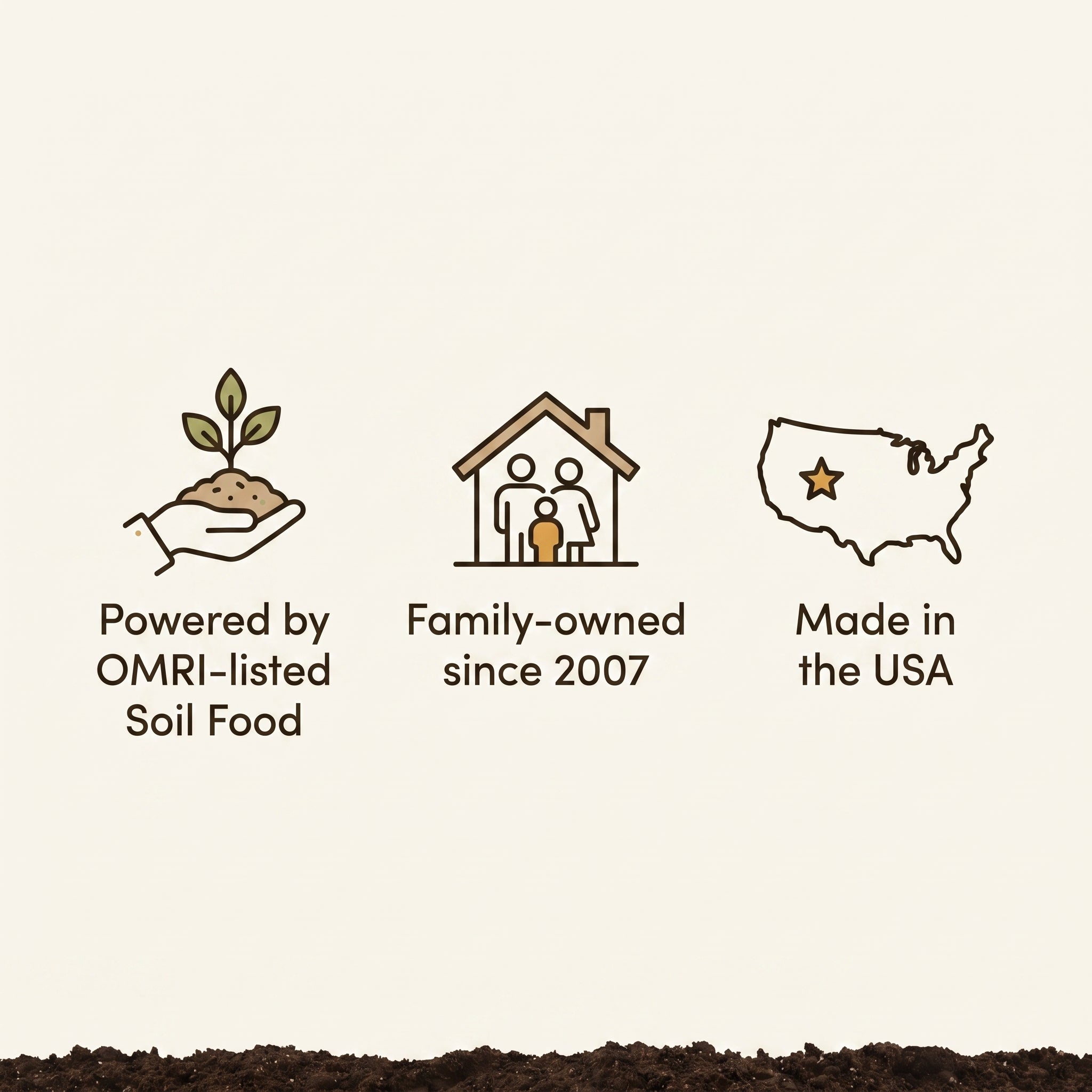 Flower Pot Refresh: powered by OMRI-listed Soil Food, family-owned since 2007, made in the USA