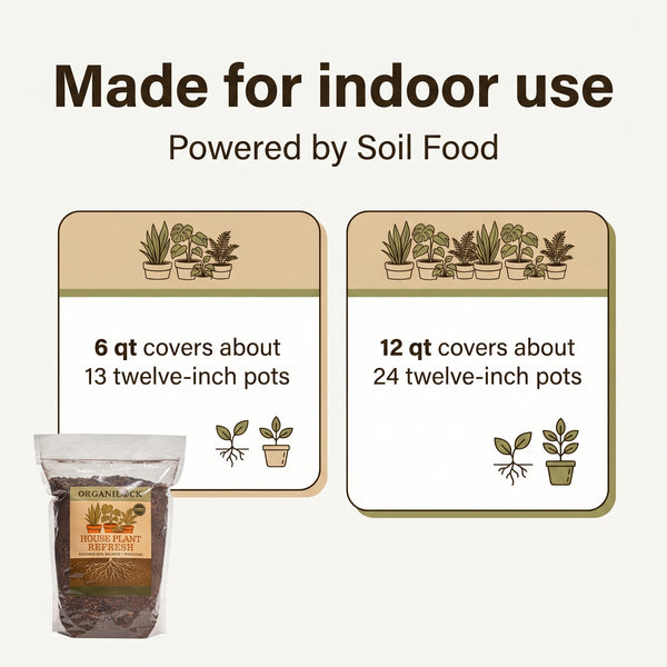 House Plant Refresh is made for indoor use and powered by Soil Food, with coverage by pot size